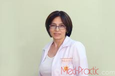 Ester Pogosyan