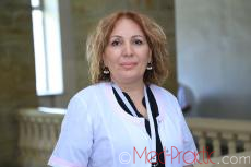 Ruzanna Eghikyan