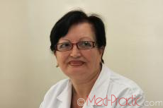 Tina Malxasyan