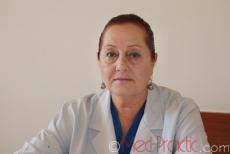 Roza Ghavazyan