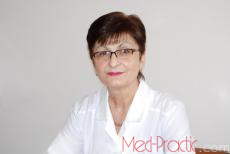 Izabella Khachatryan