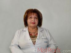 Karine Nikoghosyan