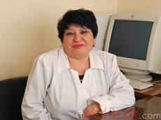 Anna Abrahamyan