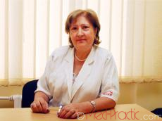 Silva Khachatryan