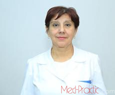 Anahit Nersesyan