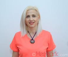 Anahit Bzhikyan