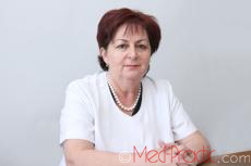 Laura Nikoghosyan