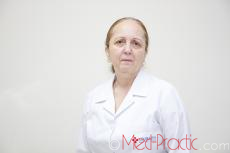 Anahit Gevorkyan
