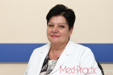 Svetlana Poghosyan