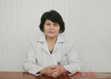 Siranush Azizyan