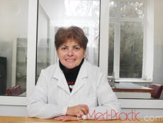 Taguhi Ayvazyan