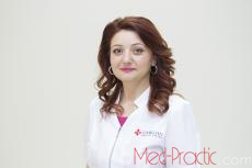 Syuzanna Gharakeshishyan